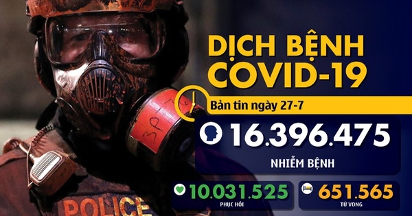 THÔNG BÁO VỀ VIỆC CẬP NHẬT VÀ TĂNG CƯỜNG PHÒNG, CHỐNG DỊCH BỆNH COVID-19